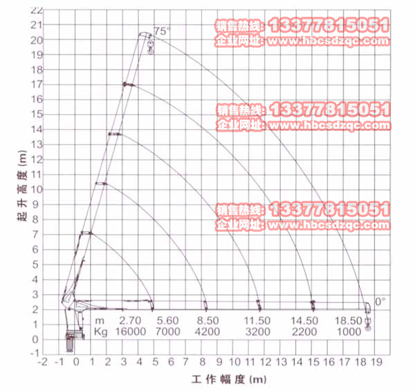 16칤C(sh)DƬ