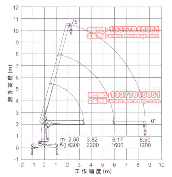 6.3C(j)(sh)DƬ