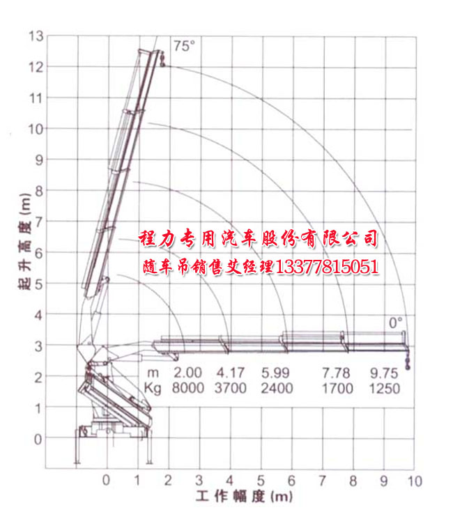 칤C8(sh)