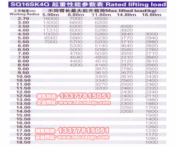 16칤C(sh)