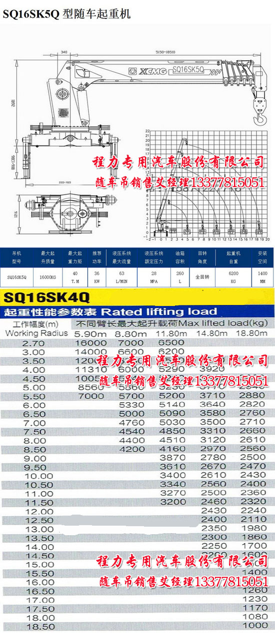 16칤C(j)(sh)